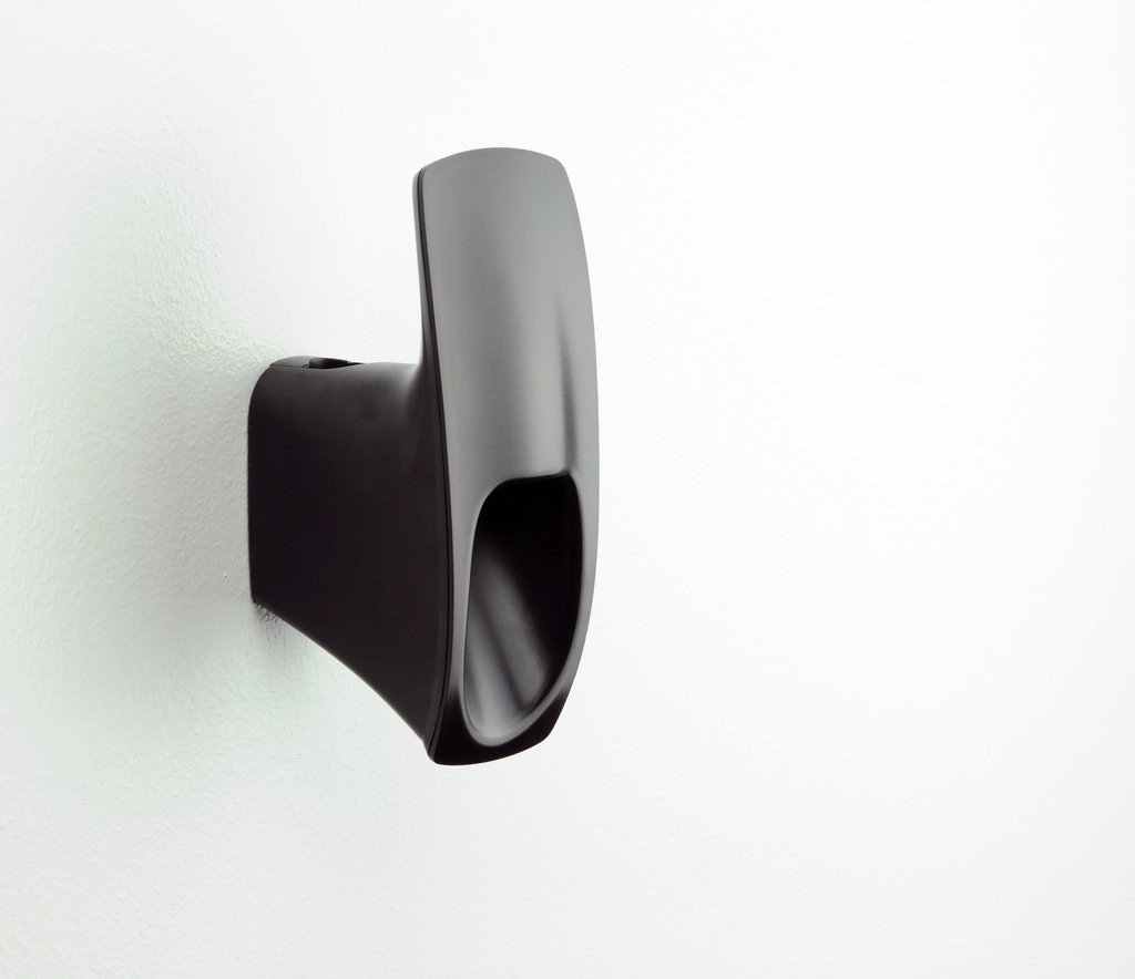 Cable Organizer