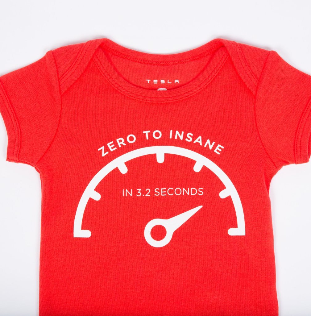 Red Insane Mode Onesie